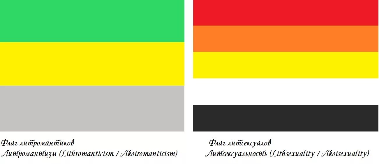 Купиоромантик. Литромантик. Литромантик флаг. Зеленый желтый серый флаг. Ориентация литромантик.