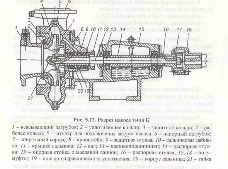 Курсовой проект "Центробежный консольный насос К65-50-160Е" - Чертежи, 3D Модели