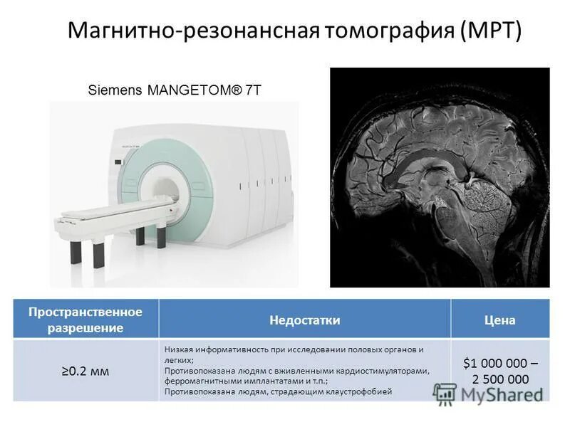 Титан мрт можно. Магнитно-резонансная томография Siemens. Пространственное разрешение мрт. Магнитно-резонансный томограф. Мрт Сименс.