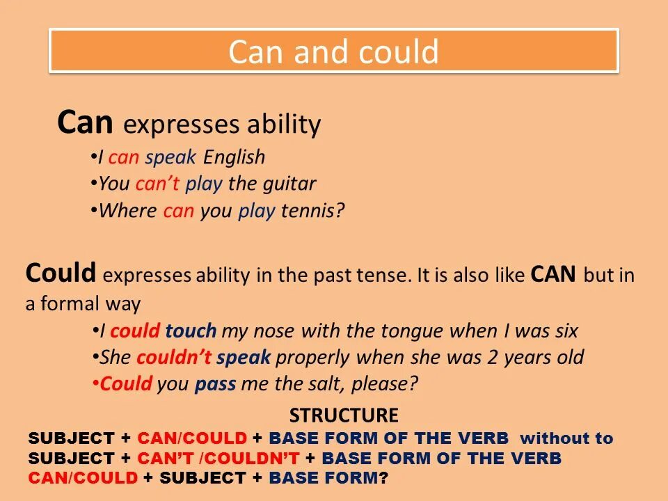 Can "can". Употребление can could. Can could правило. Can can't правило. Be also able to