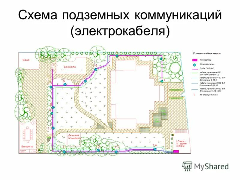 план подземных коммуникаций