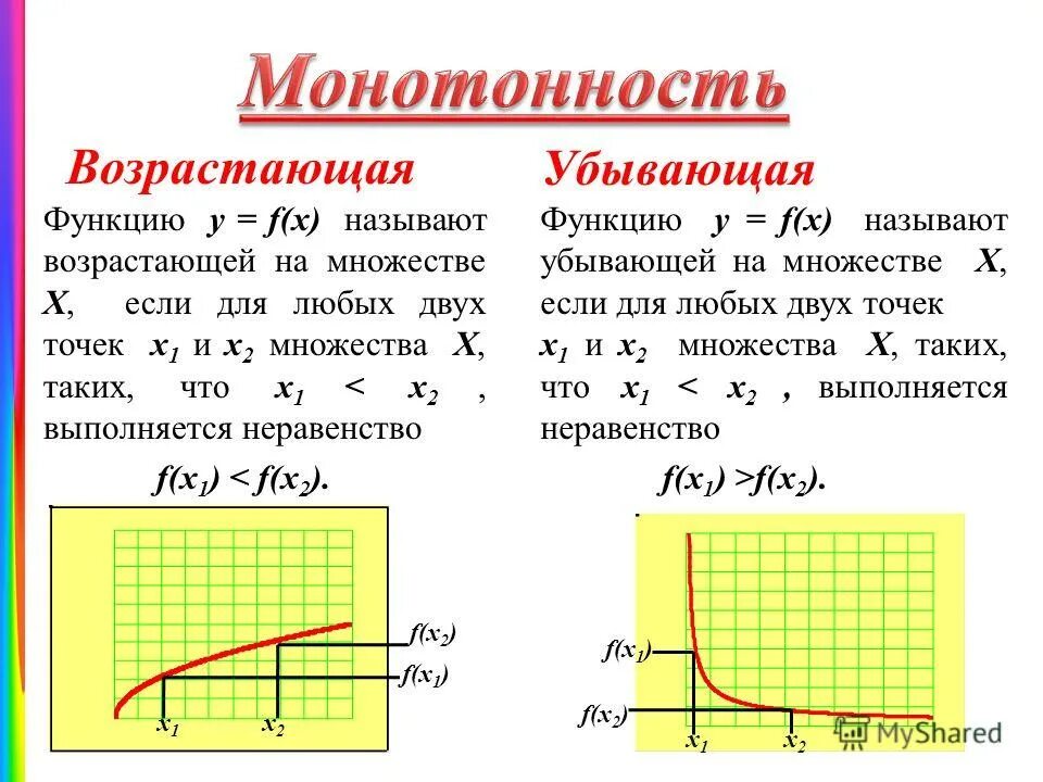 Функция называется функцией на множестве d. Возрастающая на множестве функция. функция f х называется возрастающей на множестве x. назовите возрастающие функции.