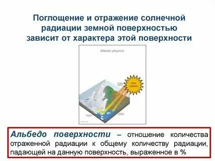 Отраженная радиация больше