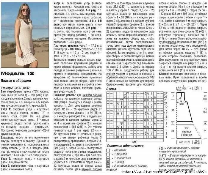 Платье спицами схема и описание. Вязание спицами платье летнее схема. Летнее платье спицами описание. Вязаные платья спицами со схемами и описанием.