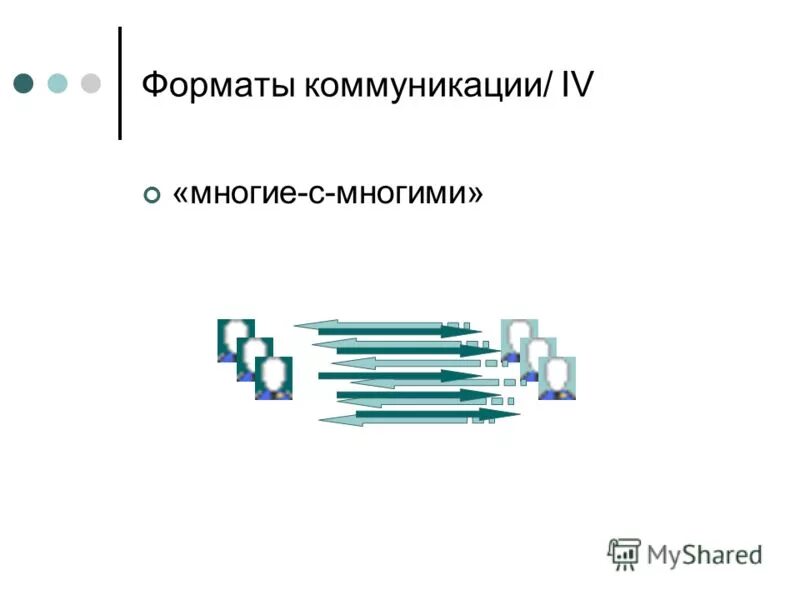 основные виды коммуникации. инструменты коммуникации бренда. пример рекламного текста чтобы познакомиться с новыми людьми. коммуникационные форматы. формат конкурса это.