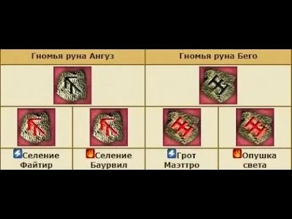 Руна двар