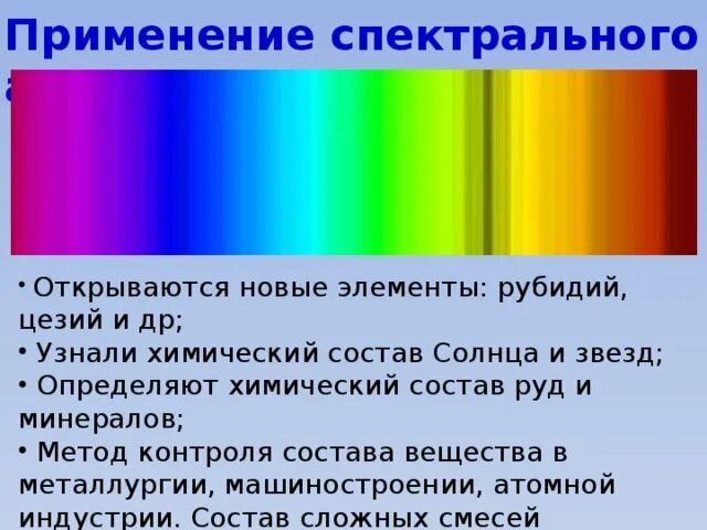 Применение спектрального анализа презентация. Применение спектрального анализа. Спектральный анализ в металлургии. Примеры применения спектрального анализа. Применение метода спектрального анализа.