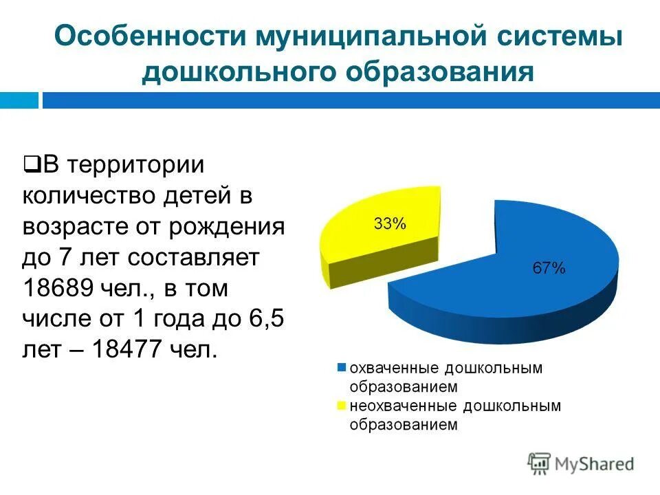 Особенности муниципального района