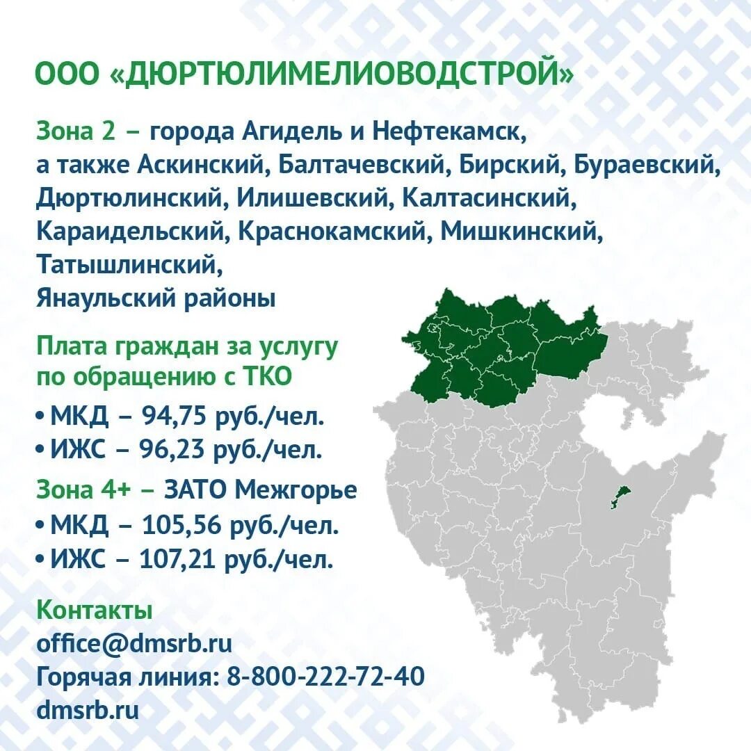 Региональный сайт башкортостан. Распределение региональных операторов ТКО Башкирии. Зона ответственности регионального оператора ТКО Башкортостан.