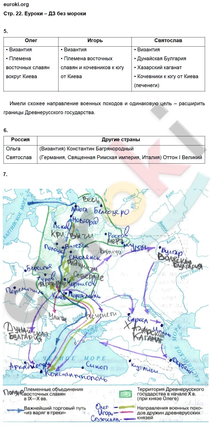 Кк 6 класс история россии стр 6. Гдз по истории России 6 класс рабочая тетрадь Артасов 72 стр. Рабочая тетрадь по истории России 6 класс Артасов параграф 3. Рабочая тетрадь по истории России 6 класс стр 4. История России 6 класс рабочая тетрадь Артасов стр 79 номер 3.