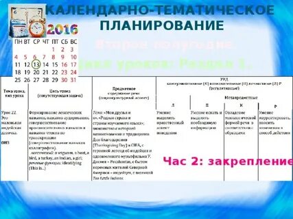 Ктп час чтения 5 класс