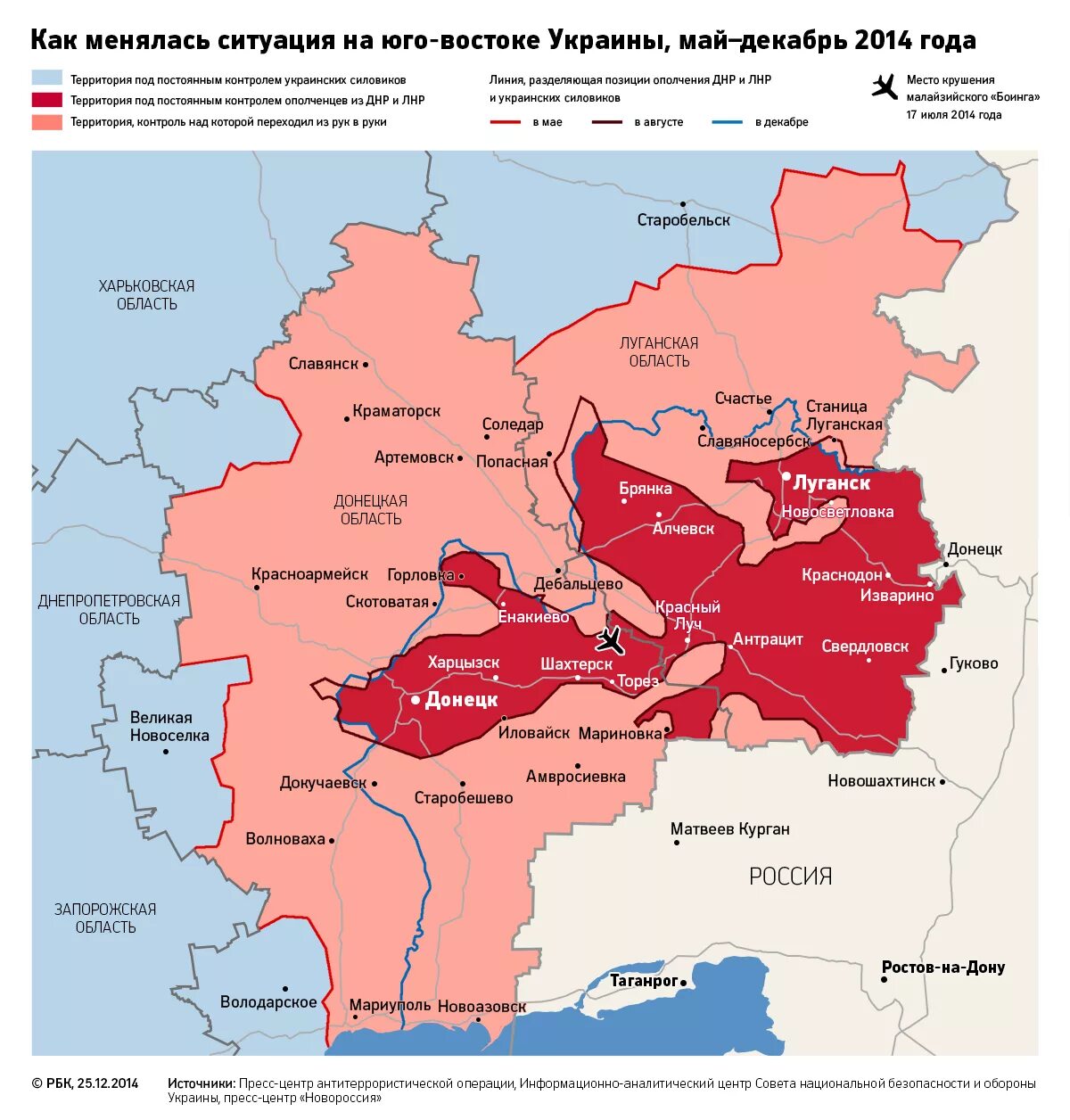 Карта ДНР С границами области. Карта освобожденных территорий Донецка и Луганска. ДНР И ЛНР на карте границы с Россией. Карта подконтрольных территорий ДНР.