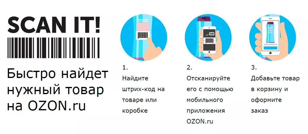 Как передать штрих код. Штрих код Озон. Штрих код на товар Озон. Шризхкод Озон. Сканирования штрих кодов мобильным приложением.