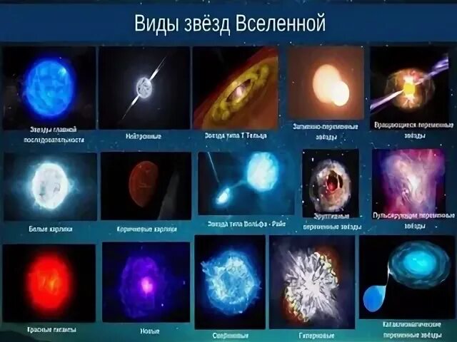 1 вид звезд