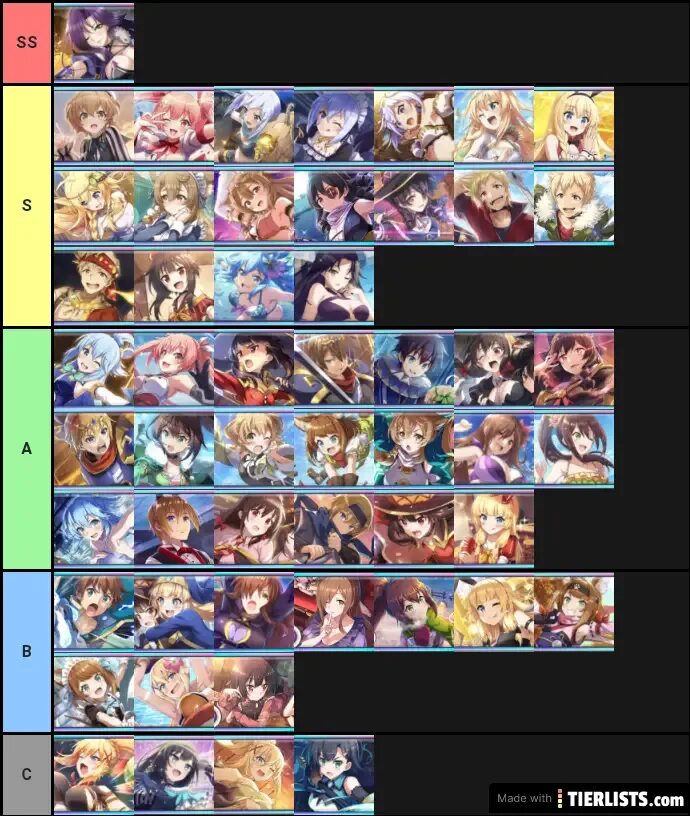 Enigma of sepia tier list. Коносуба тир лист глобал. хронология коносубы. konosuba fantasy days tier list. таблица силы персонажей коносуба.