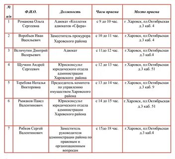 Часы приема населения