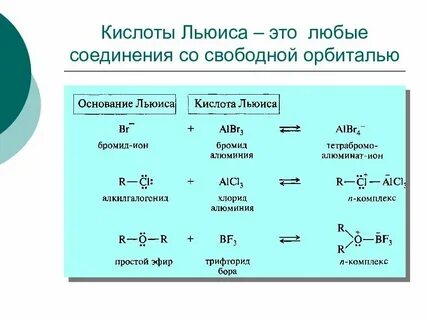 Alcl3 это кислота