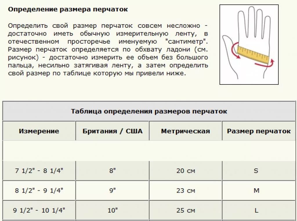 Варежки с подогревом GU930 Размер М купить в Минске
