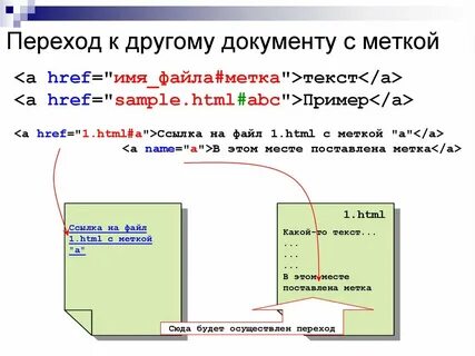 Переход по ссылкам клавишами