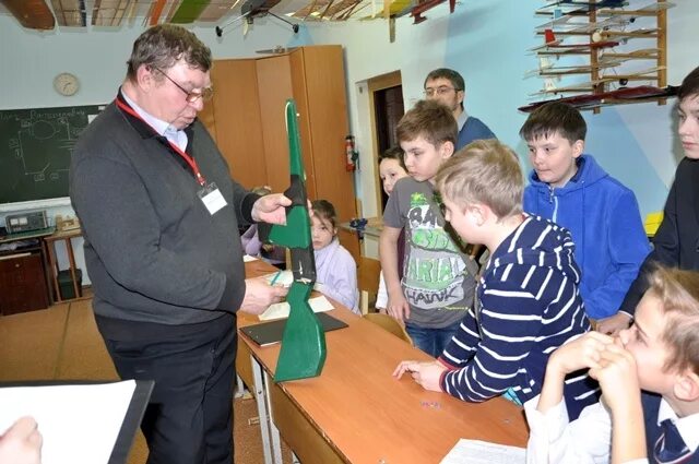 Устиновская сют. Станция юных техников. Станция юных техников оренбург. Устиновская сют. Станция юных техников воткинск.