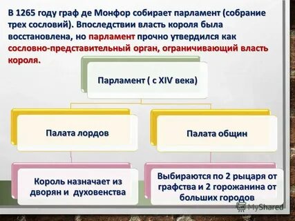 Сословно представительный орган