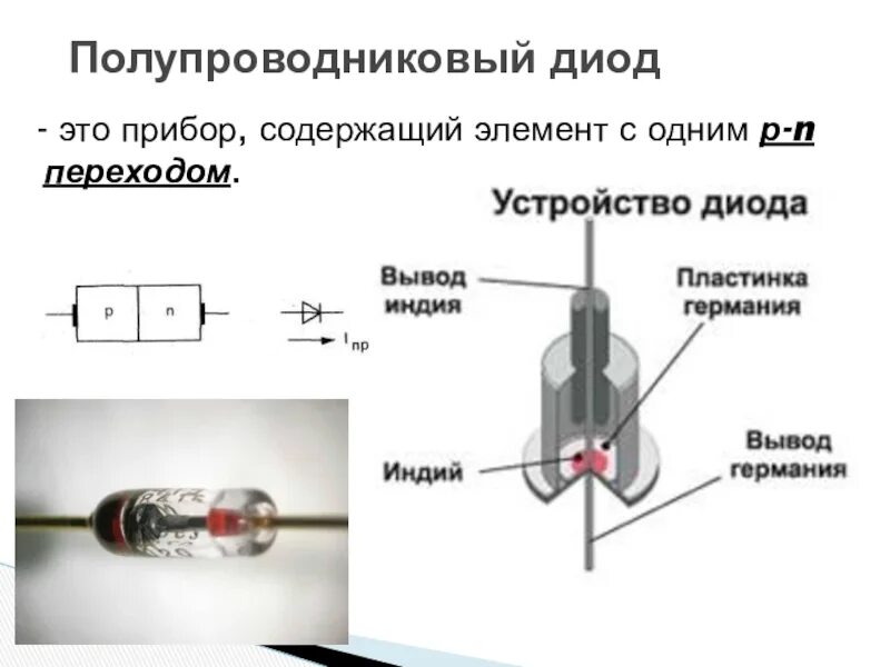 Устройство полупроводникового диода схема. Силовой выпрямительный диод схема. Полупроводниковый диод схема. Стабилитрон полупроводниковые диоды. П п диод