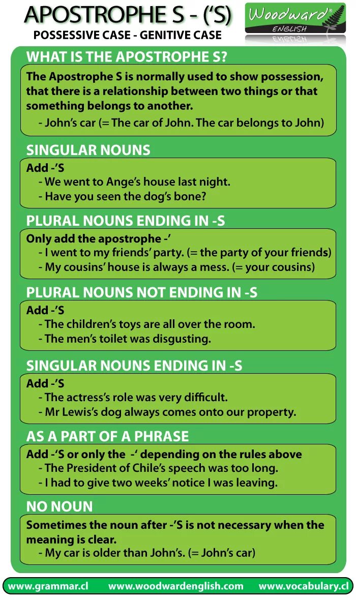 S grammar