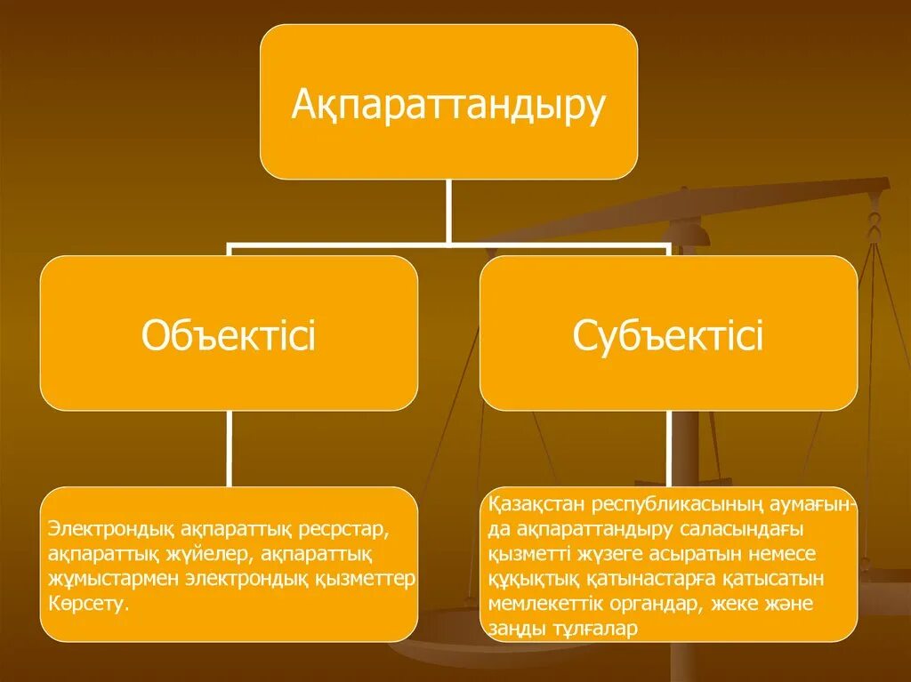 Обществознание правоотношения и правонарушения. Правоотношения и правонарушения. Виды правоотношений и правонарушений. Правонарушение виды правонарушений. Виды правоотношений преступление и проступок.