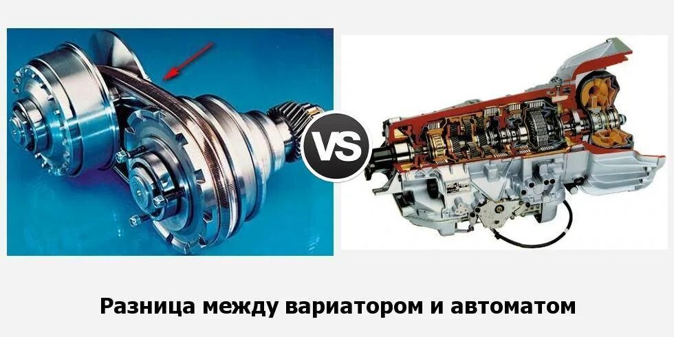 Чем отличается вариатор от автомата и робота. Отличие АКПП от робота и вариатора. Коробка автомат вариатор робот. Различия вариатора и автомата. Вариатор коробка и автомат отличия.