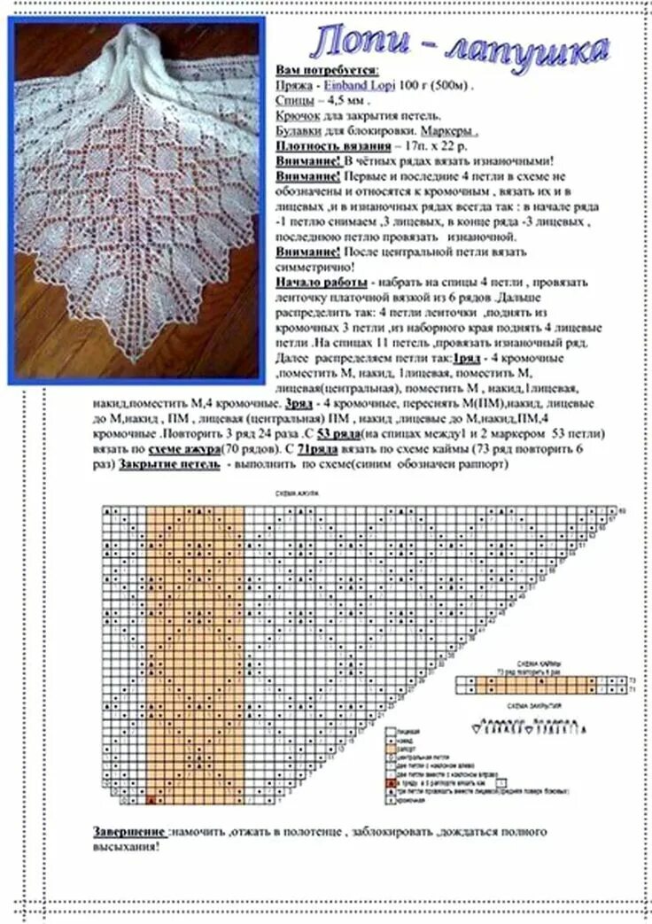 18 бактусов спицами. Схемы и описания Сашкины Вязашки Дзен шарфики-митенки-пончо