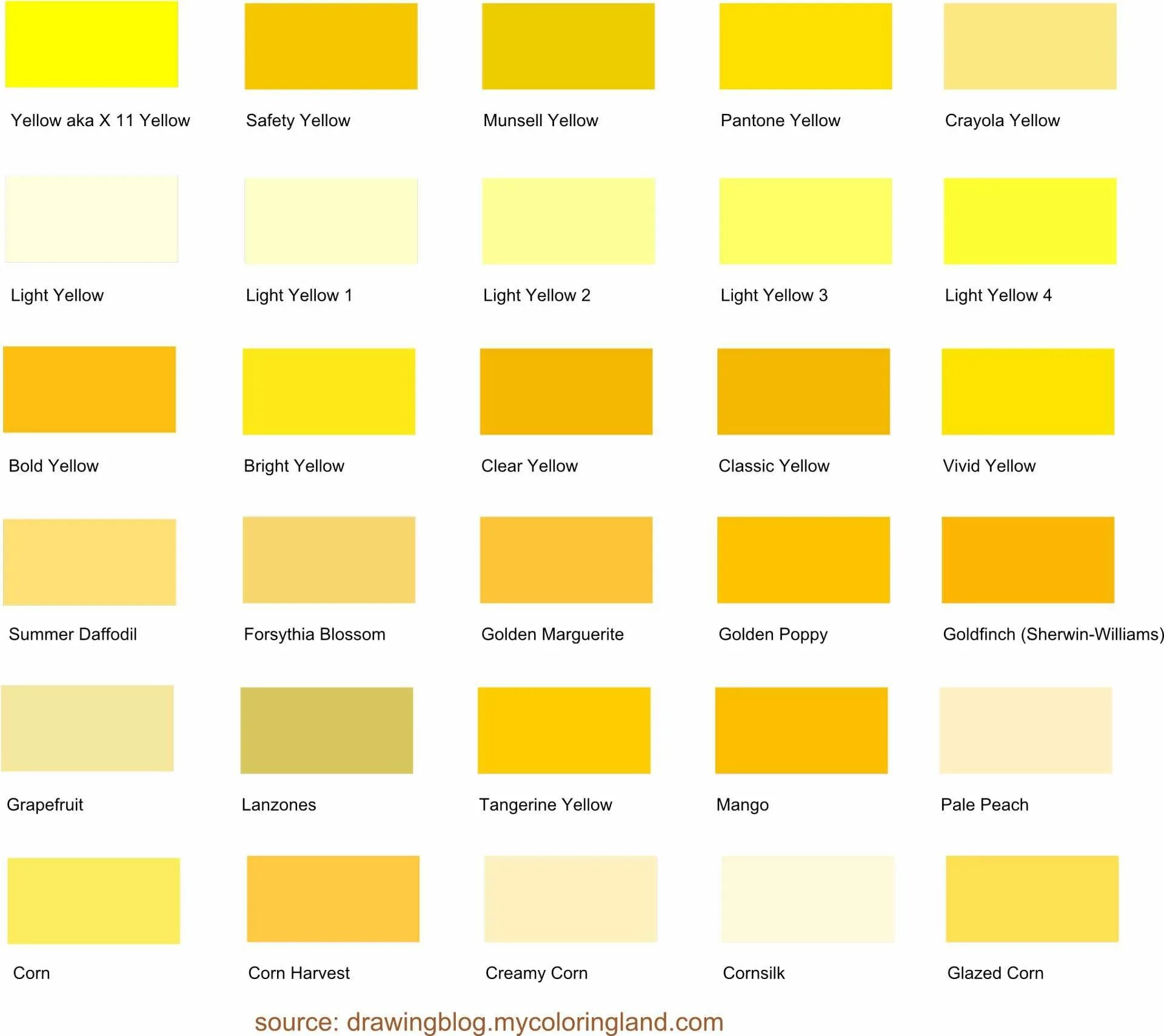 Почему желтый назвали желтым. Желтая палитра цветов пантон. Пантон жёлтый цвет RGB. Желтый цвет оттенки РГБ. Краска Yellow Lemon.