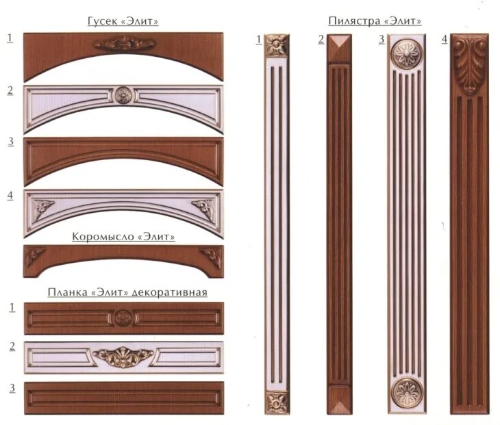 гусек на кухне. декоративный элемент гусек для кухонных фасадов. кухня гусек. кухня гусек. декоративный элемент гусек для кухонных фасадов.