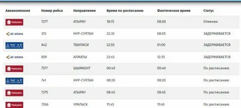 Расписание самолетов актау