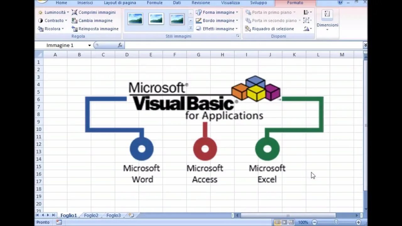 Vba excel application. Языком программирования visual basic for application (vba. visual basic for applications excel. программирование на vba рисования звездочки в excel.