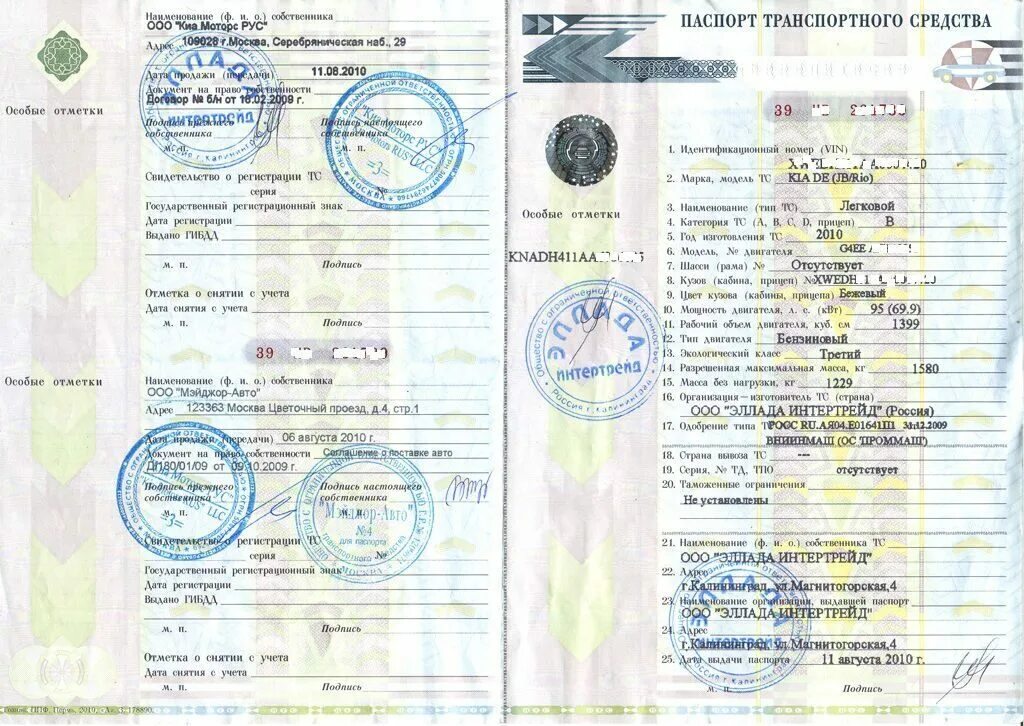 Птс а автомобиль ауди а6. Птс на камаз 5320. 2007 год птс ваз 2110. Птс пежо партнер 2016. Научные исследования птс.
