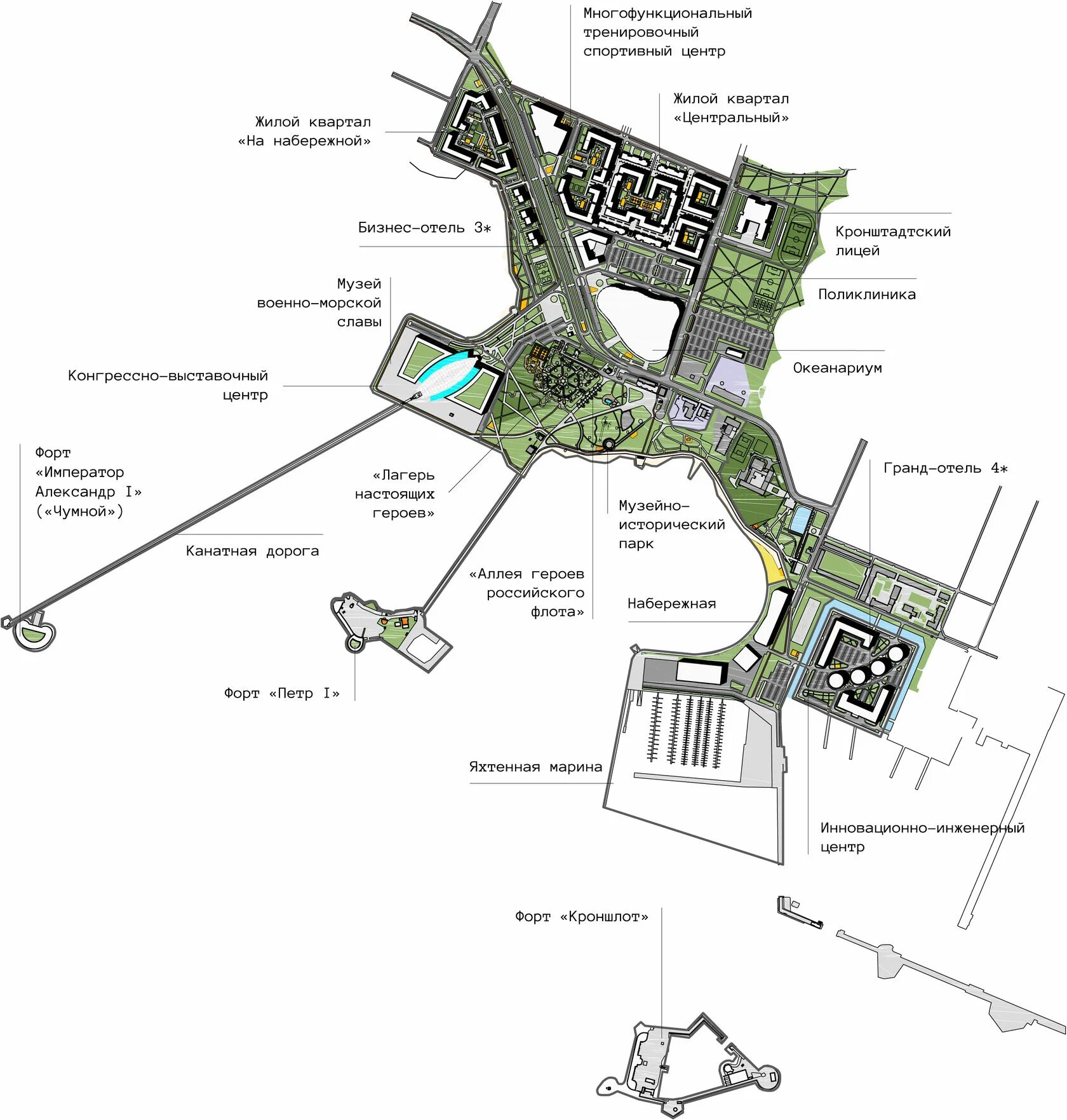 Парк остров Фортов в Кронштадте план. Остров Фортов план парка. Музейно-исторический парк остров Фортов в Кронштадте. Парк остров Фортов в Кронштадте на карте. Остров фортов адрес