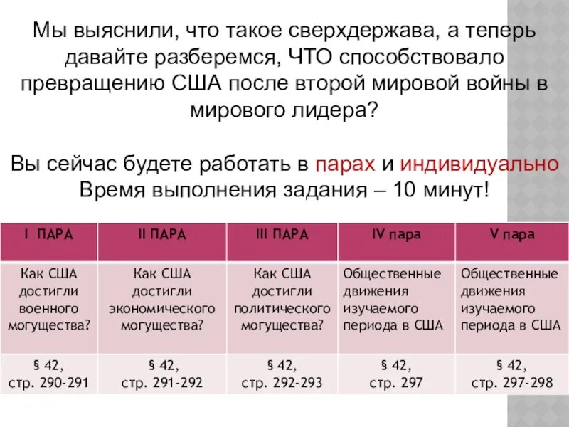 Вторая мировая сверхдержава. Сверхдержавы после второй мировой. США после второй мировой войны. Превращение США В ведущую мировую державу таблица. СССР И США сверхдержавы.