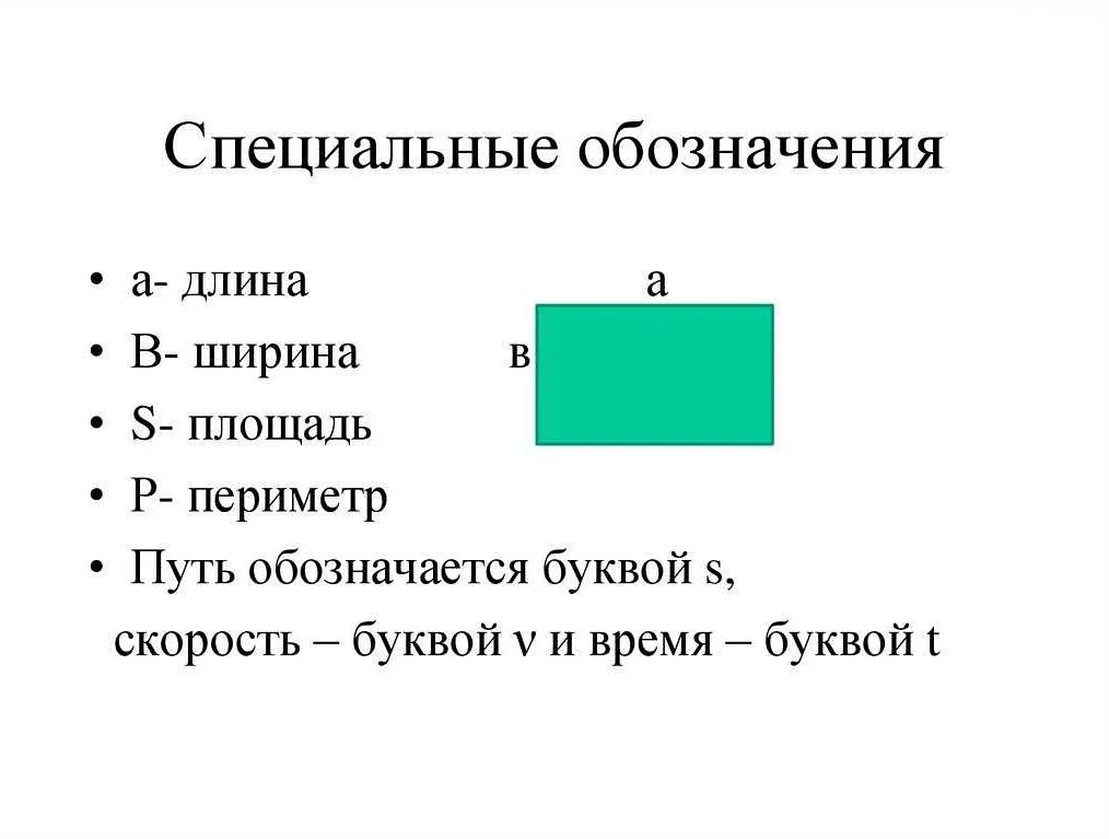 Какой буквой обозначается периметр и площадь