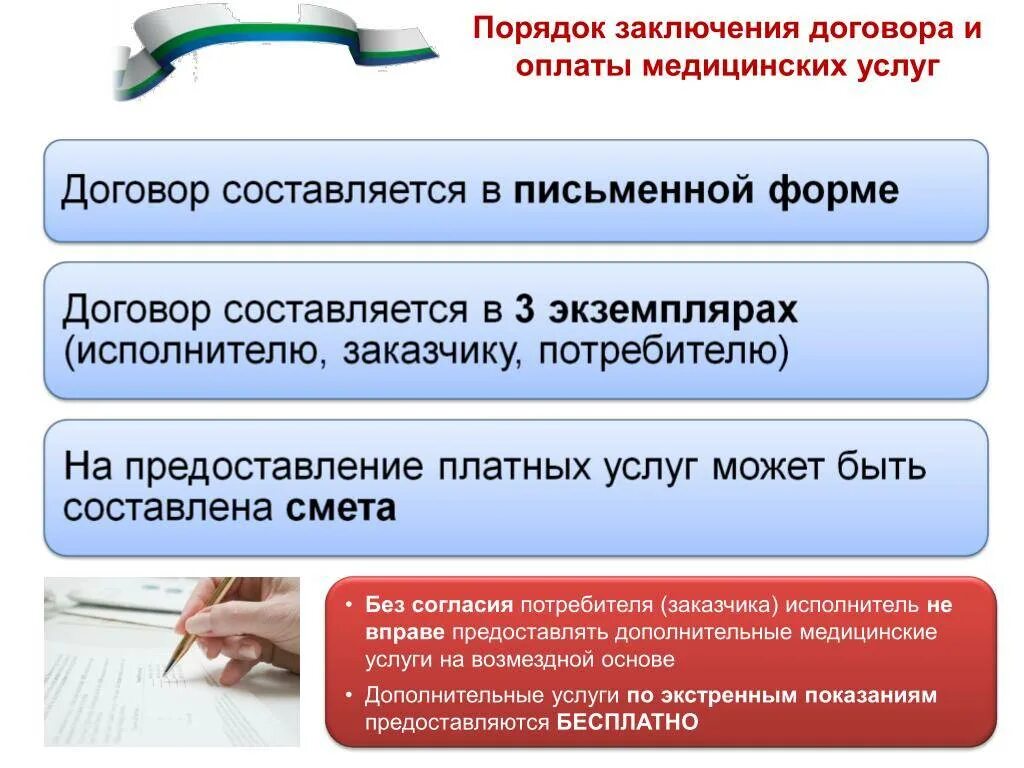 На сколько заключается договор. Порядок заключения договора и оплаты медицинских услуг. порядок и условия предоставления платных услуг. порядок оказания платных медицинских услуг. организация и порядок предоставления платных медицинских услуг.