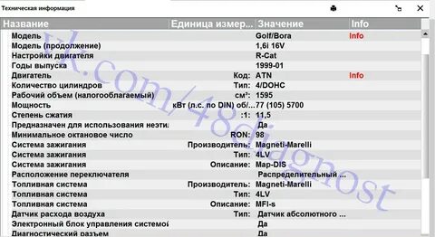 Шкода 1.8 технические характеристики
