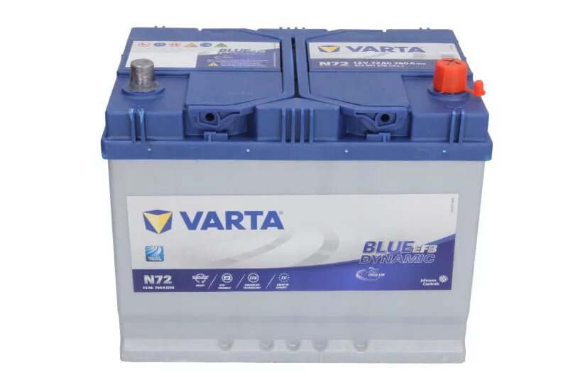 Аккумулятор Varta 72 Ah. 574012068 Varta 0. Аккумулятор Varta bd 72ah. АКБ варта 100 ампер старт стоп.