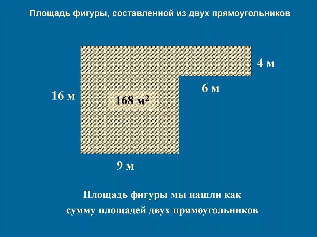 Площадь фигуры составленная из прямоугольников