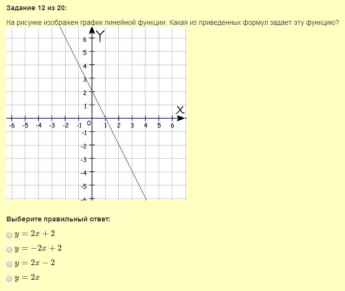 Функция задана формулой игрек равно 4. Формула которая задаёт линейную функцию по графику. Натрисунке изображен график динейной функции. На рисунке изображен график линейной функции. На рисунке изображён график линейной функии.