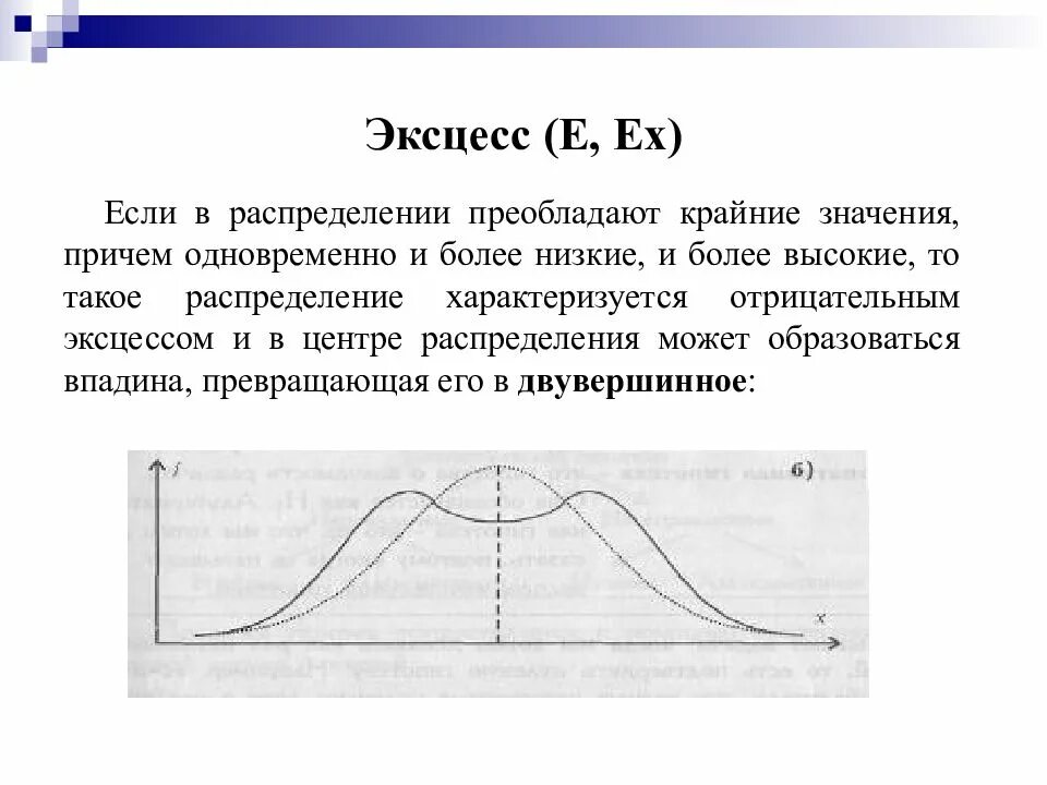 Крайнее значение признака