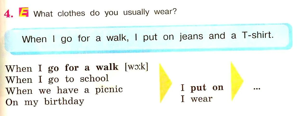 What clothes do you usually Wear. What do you usually Wear. What clothes do you usually Wear перевод. What clothes you usually Wear. Wearing перевод на русский язык