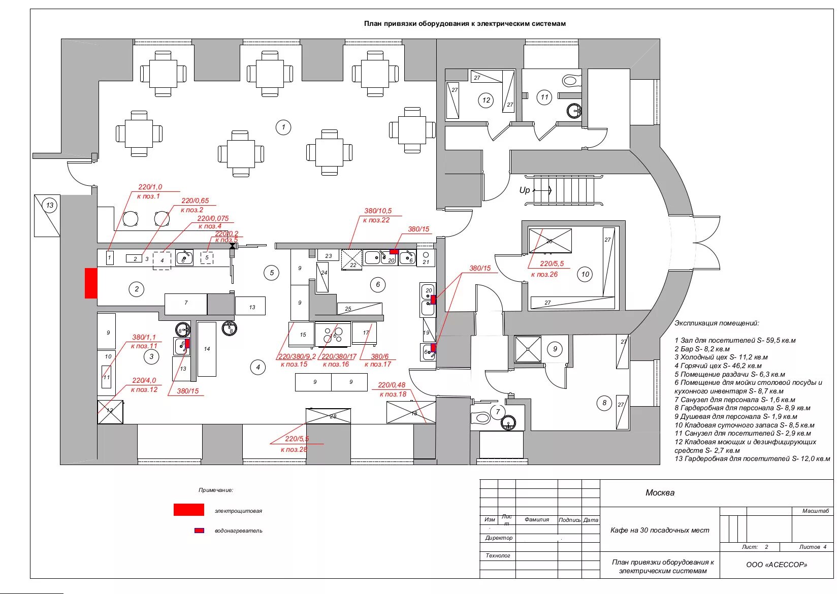 план кафе на 80 посадочных мест. кафе на 40 мест план. планировка столовой. 40 посадочных мест. планировка кафе на 20 мест.