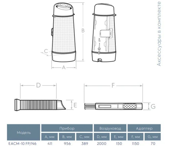 Eacm fp n6. Кондиционер мобильный electrolux eacm-10 fp/n6. диаметр патрубка мобильного кондиционера. воздухоотводящая труба для мобильного кондиционера electrolux ky-32/k101. electrolux eacm 12 e/r схема.