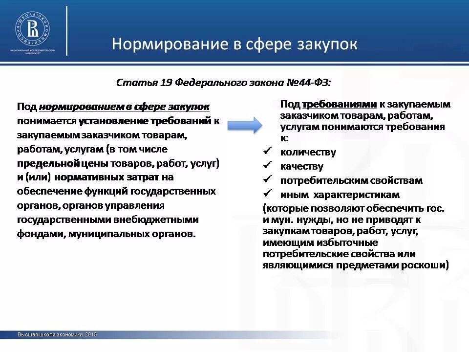 5 закупок по 44 фз. Нормирование закупок. Нормирование в сфере закупок. Нормирование по 44 ФЗ. Нормирование в госзакупках.