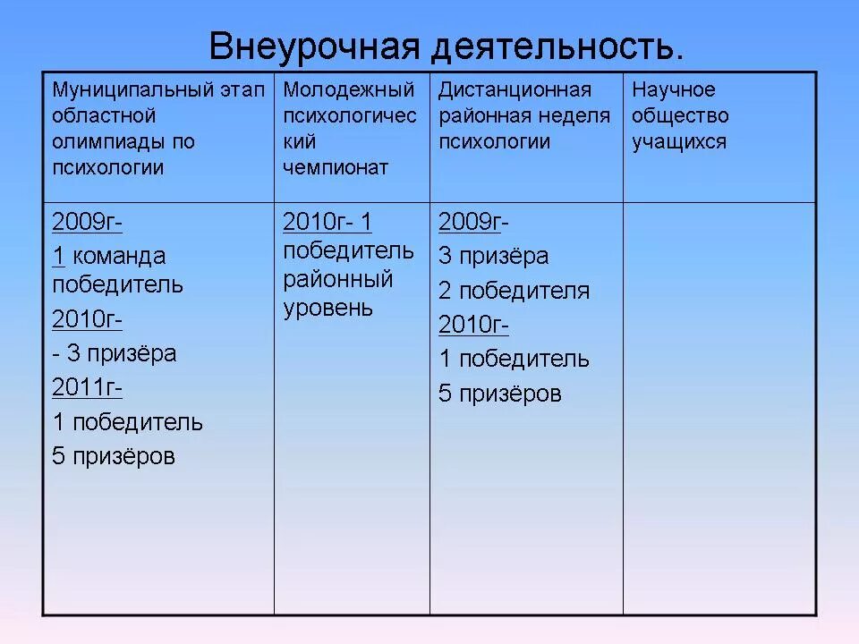 Кризис времен правительства. Политический кризис 1917 года. Причины политического кризиса 1917 года в России. Политические кризисы временного правительства. Кризис временного правительства-в июле 1917.