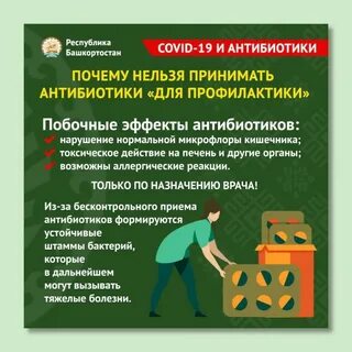 Антибиотики для профилактики